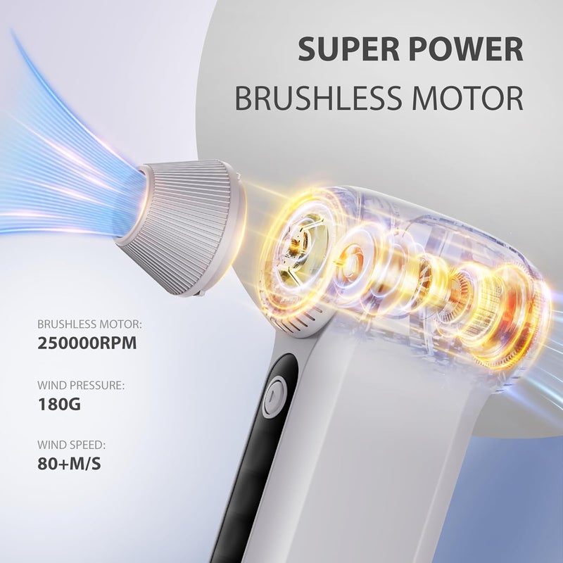 Seauto Compressed Air Duster, Ergonomic Design 250,000 RPM Compressed Canned Air Alternative, 3-Gear Powerful Blower for Computer Keyboard, PC Cleaning,Appliance,Car,Home and Outdoor - Image 2